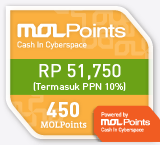 450 MOLPoints