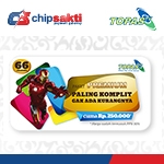 TOP250 Paket Premium TOP250 Paket Premium